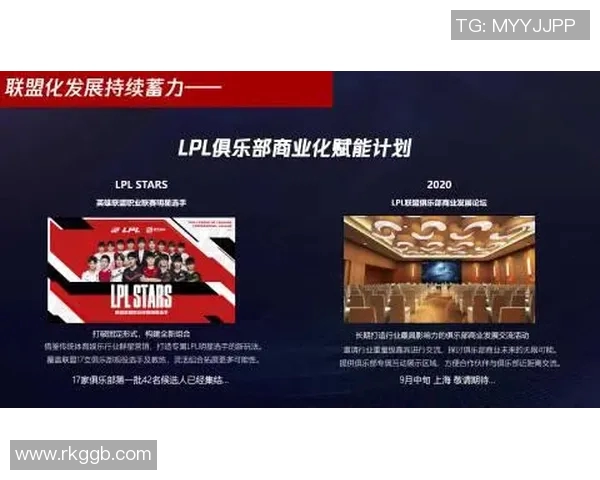 电竞战术解析LNG包夹体系在英雄联盟中的应用与效果分析实时新闻